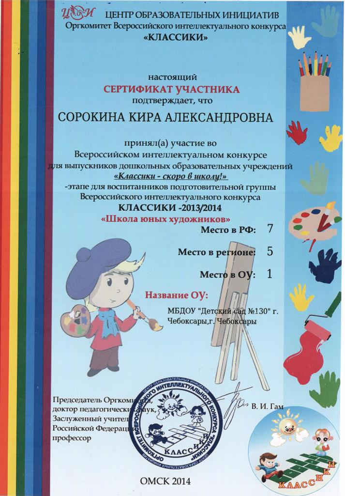 Интеллектуальный конкурс классики для 1 класса Интеллектуальный конкурс классики для 1 класса